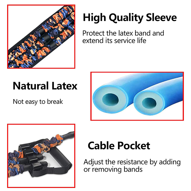 Adjustable Bench Press Bands S - Sports Equipment At Home incelemesi ve fiyatı