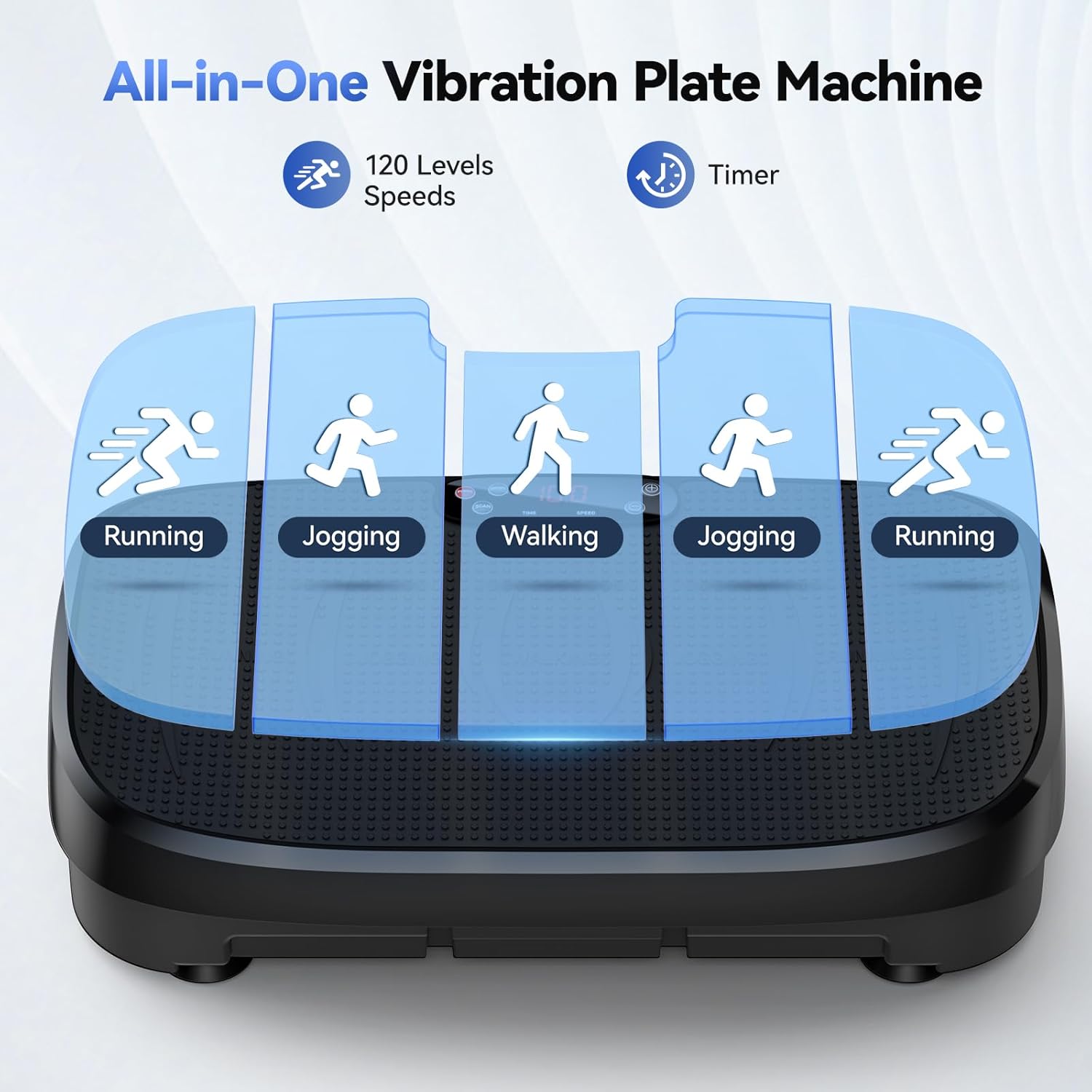 Vibration Plate Fat Burning Fi - Sports Equipment At Home incelemesi ve fiyatı