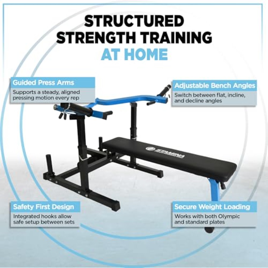 Home Gym Strength Training Mac - Sports Equipment At Home incelemesi ve fiyatı