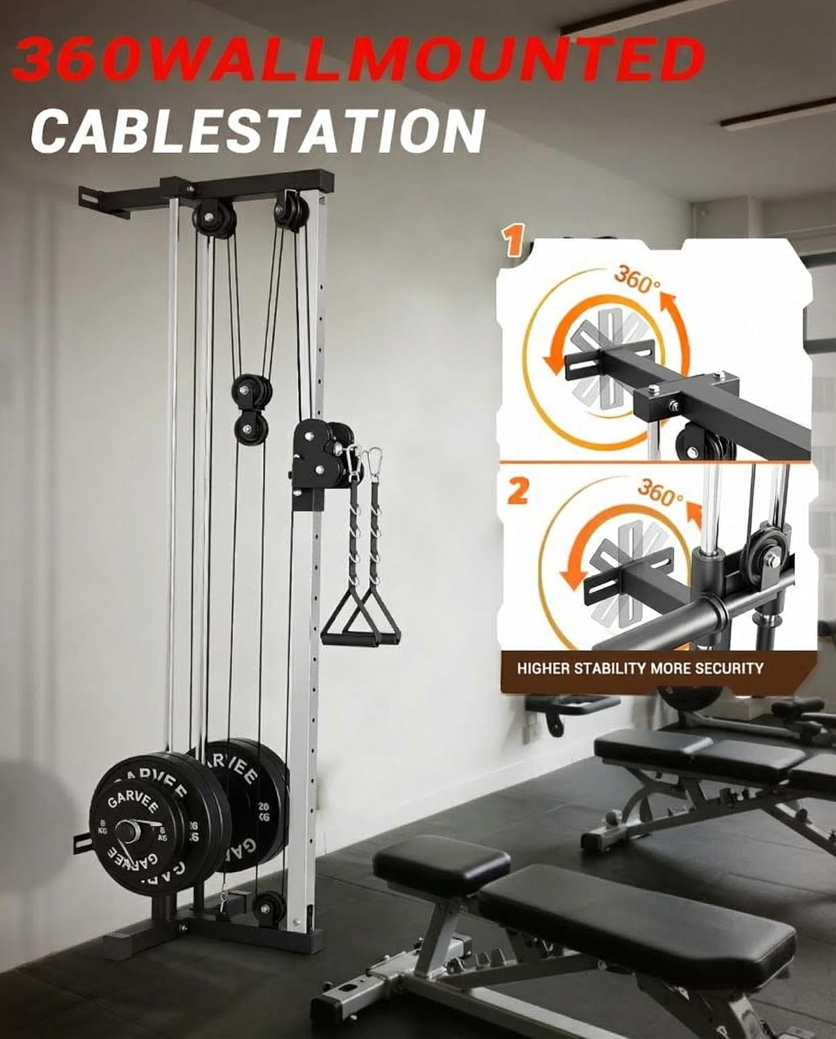 Wall Mount Cable Station Dual  - Sports Equipment At Home incelemesi ve fiyatı