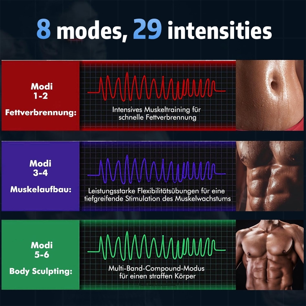Portable EMS Abdominal Trainer - Sports Equipment Factory incelemesi ve fiyatı
